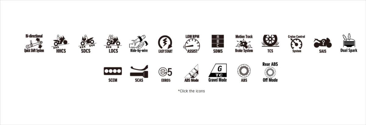 Suzuki Ostatní Ostatní 1,0 l 78 kw