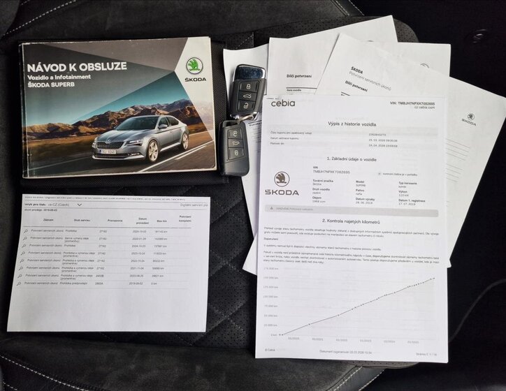 Škoda Superb Kombi 2,0 l 110 kw