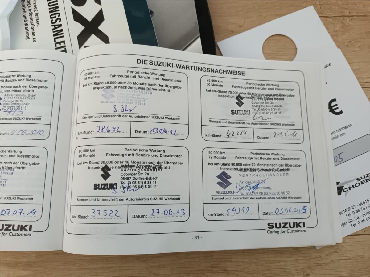 Suzuki SX4 Hatchback 1,6 l 79 kw