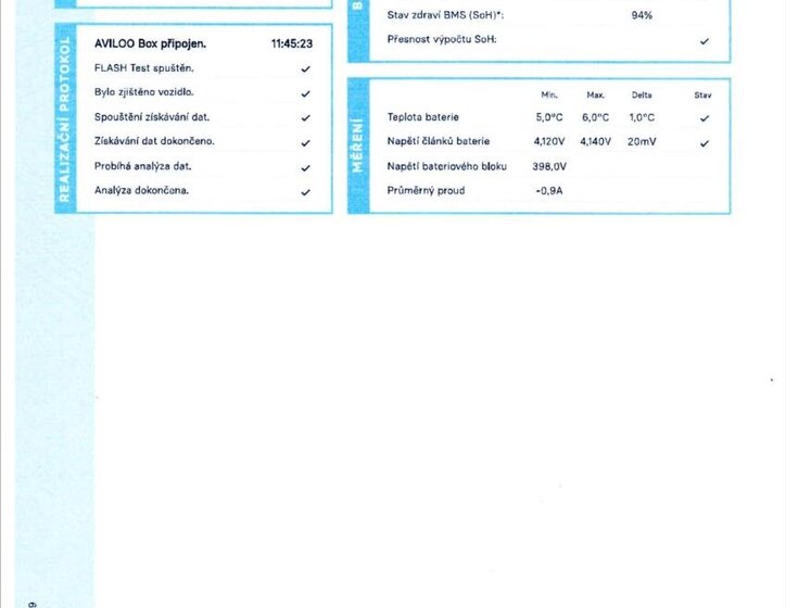 Peugeot 3008 SUV / Terénní 1,6 l 165 kw