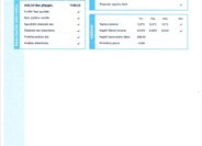 Peugeot 3008 SUV / Terénní 1,6 l 165 kw