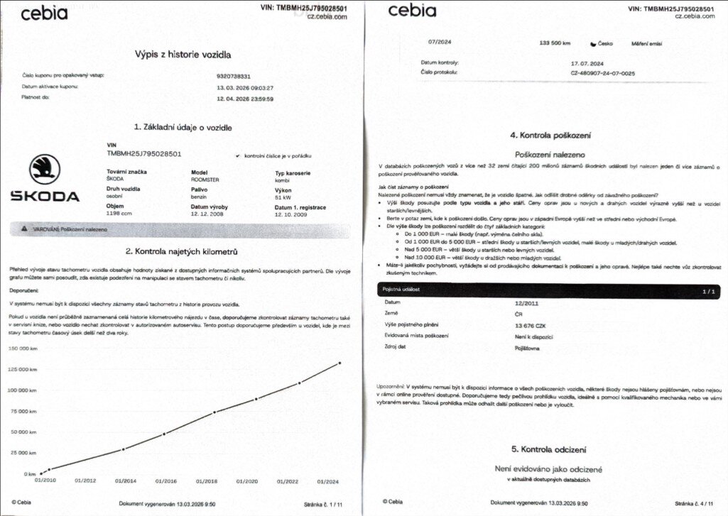 Škoda Roomster Kombi 1,2 l 51 kw