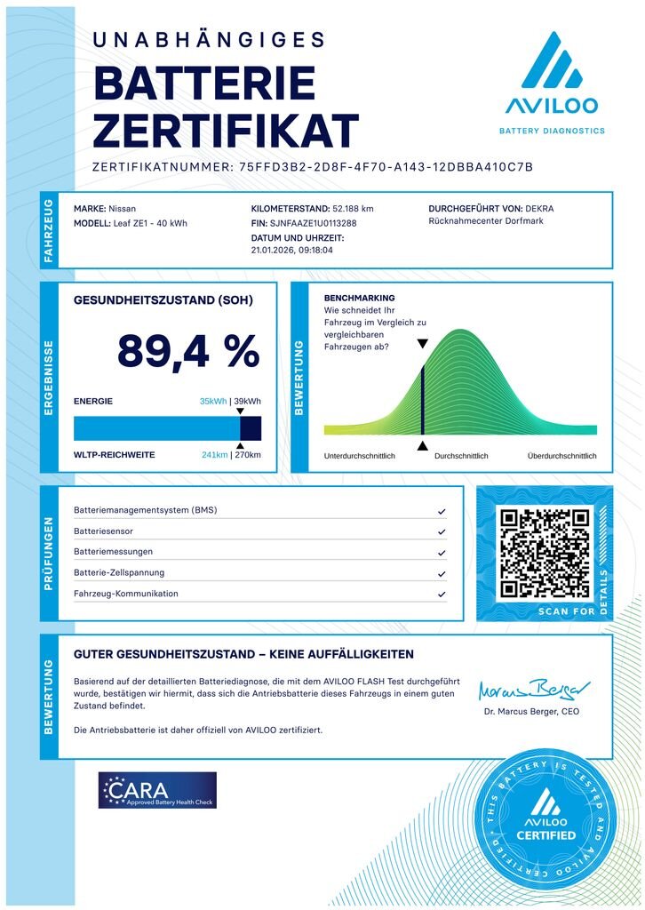Nissan Leaf Hatchback 0,0 110 kw
