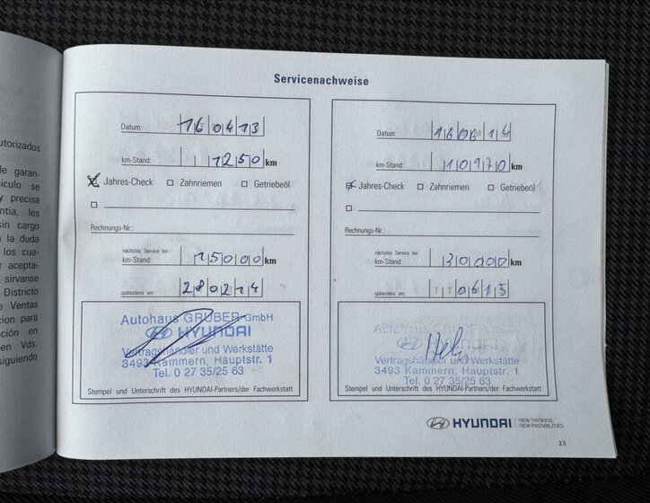 Hyundai i20 Hatchback 1,2 l 62 kw