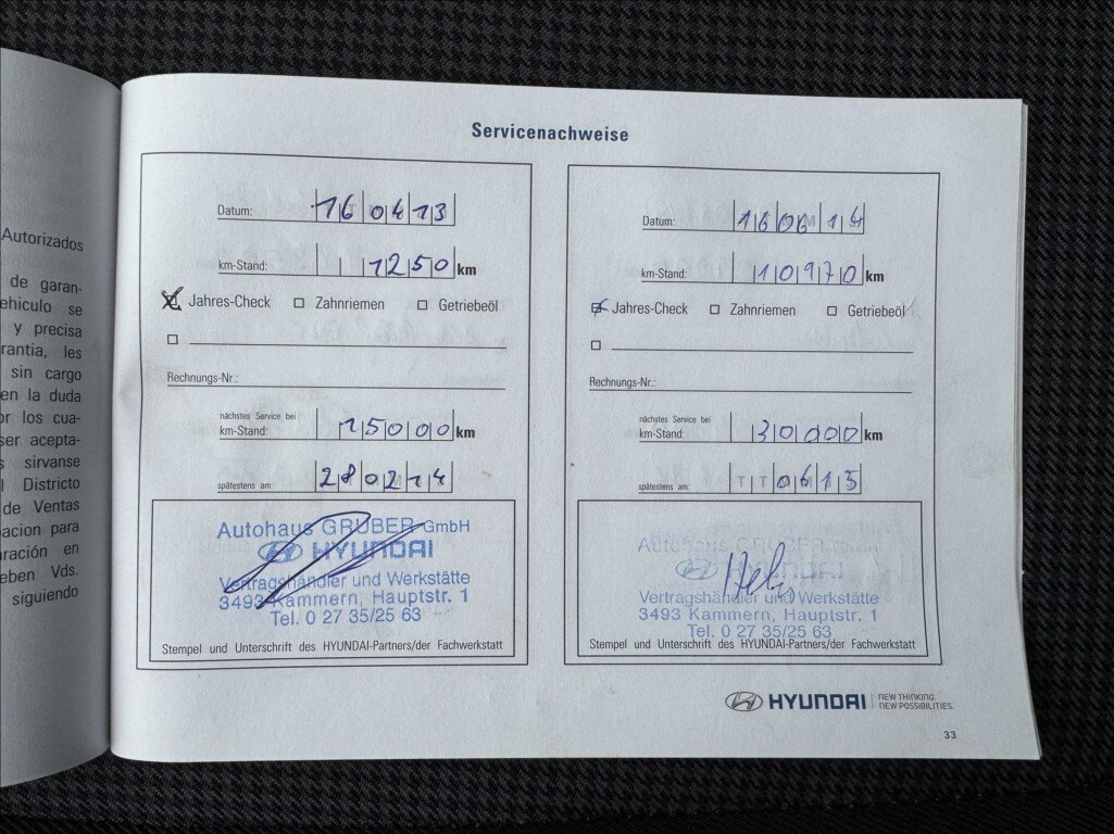 Hyundai i20 Hatchback 1,2 l 62 kw