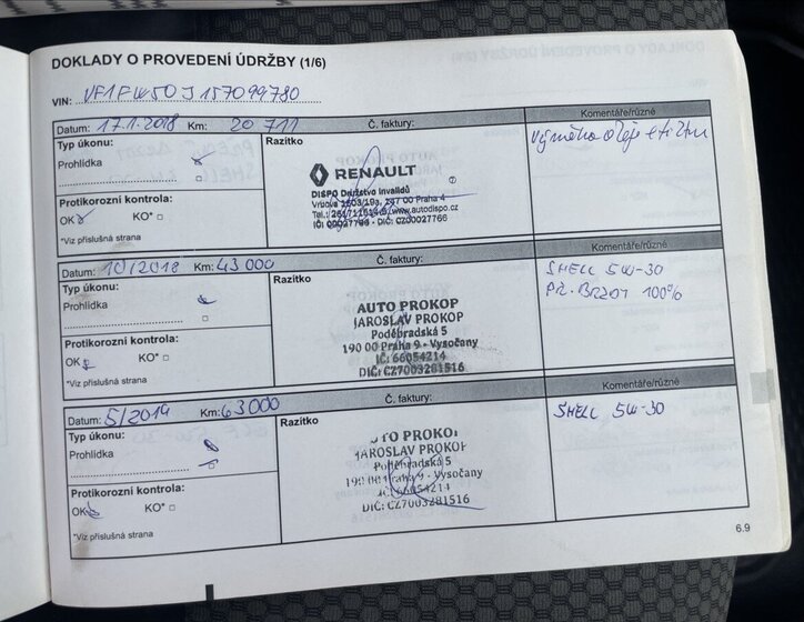 Renault Kangoo Ostatní 1,5 l 55 kw