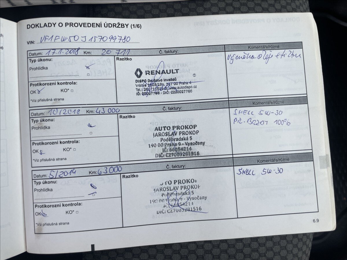 Renault Kangoo Ostatní 1,5 l 55 kw