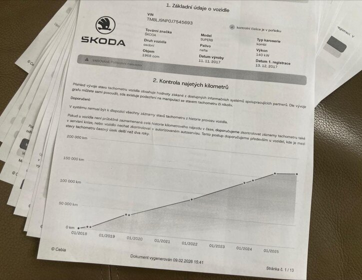 Škoda Superb Kombi 2,0 l 140 kw