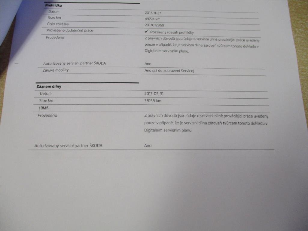 Škoda Fabia Kombi 1,4 l 66 kw