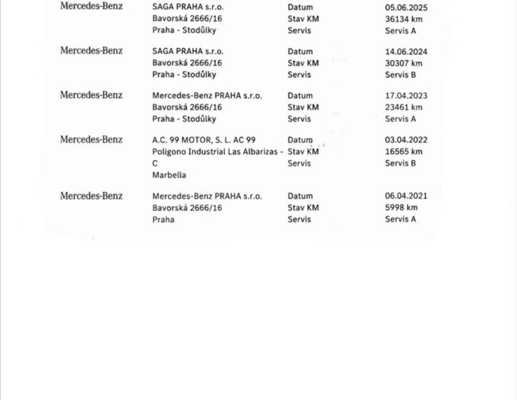 Mercedes-Benz GLE 42