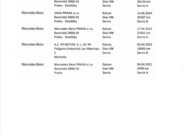 Mercedes-Benz GLE 42