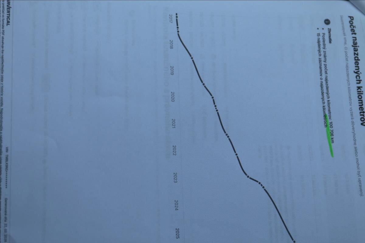 Škoda Kodiaq Kombi 2,0 l 140 kw