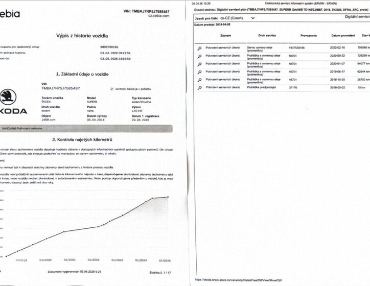 Škoda Superb Sedan / Limuzína 2,0 l 140 kw