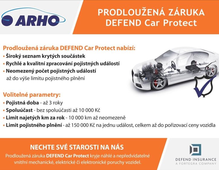 Hyundai i30 Kombi 1,4 l 103 kw