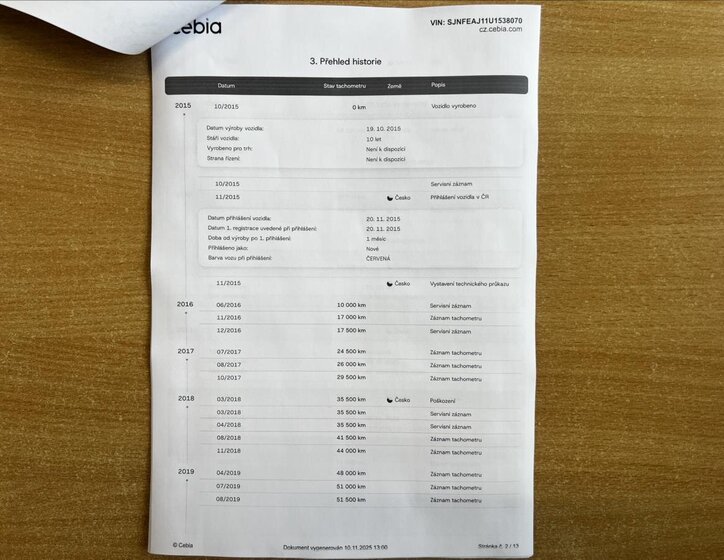 Nissan Qashqai SUV / Terénní 1,2 l 85 kw