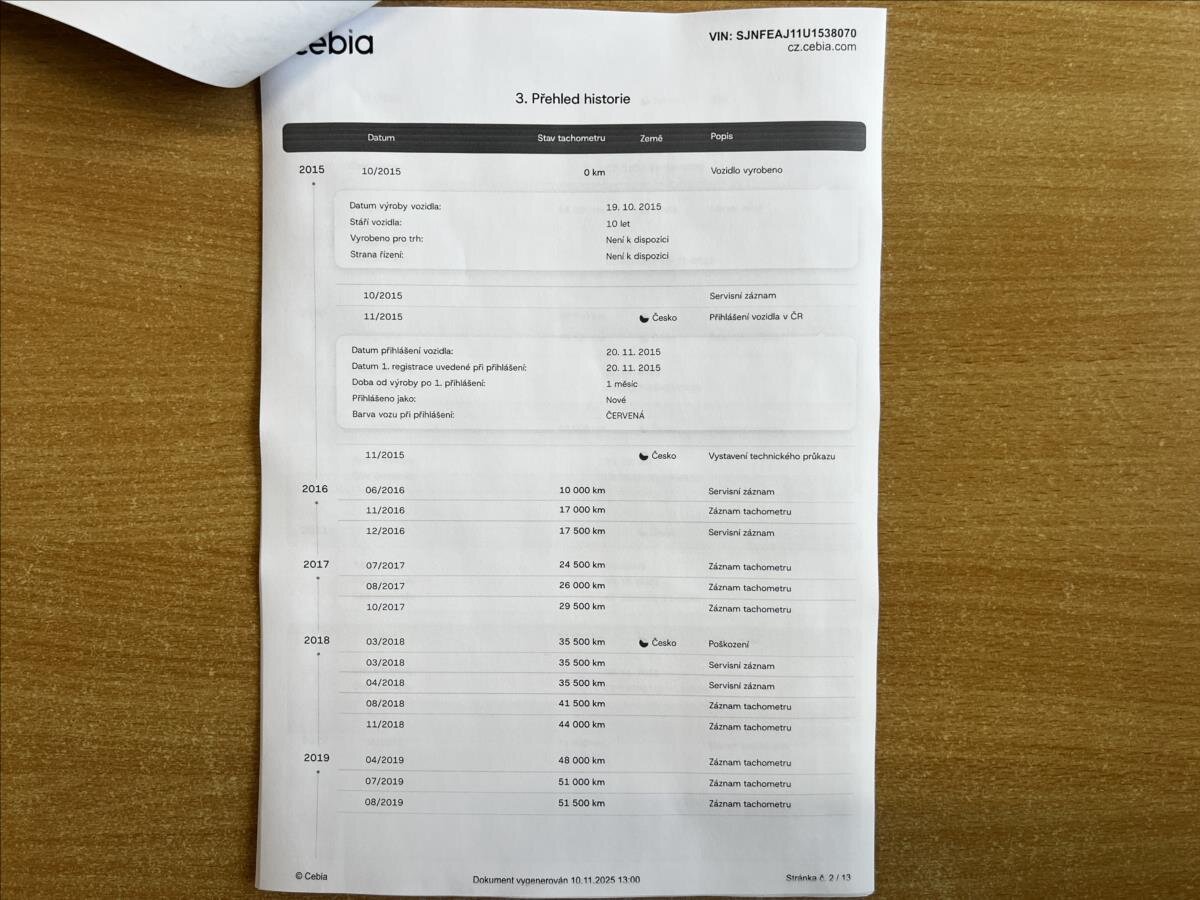 Nissan Qashqai SUV / Terénní 1,2 l 85 kw