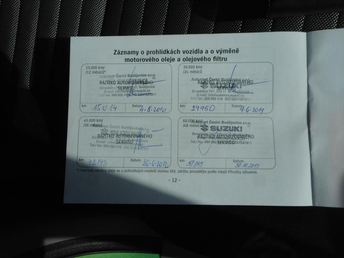 Suzuki SX4 Hatchback 1,6 l 79 kw