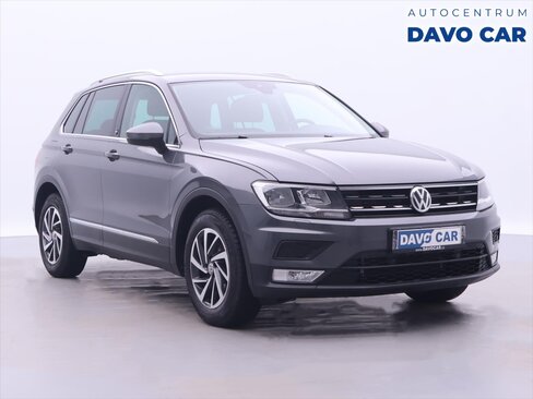 Volkswagen Tiguan SUV / Terénní 1,4 l 110 kw