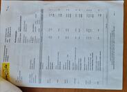 Citroën C4 Picasso 29