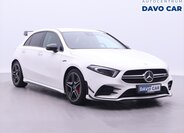 Mercedes-Benz Třídy A Hatchback 2,0 l 225 kw