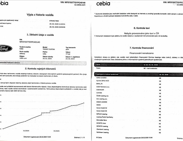 Ford Transit Custom Skříň 2,0 l 77 kw