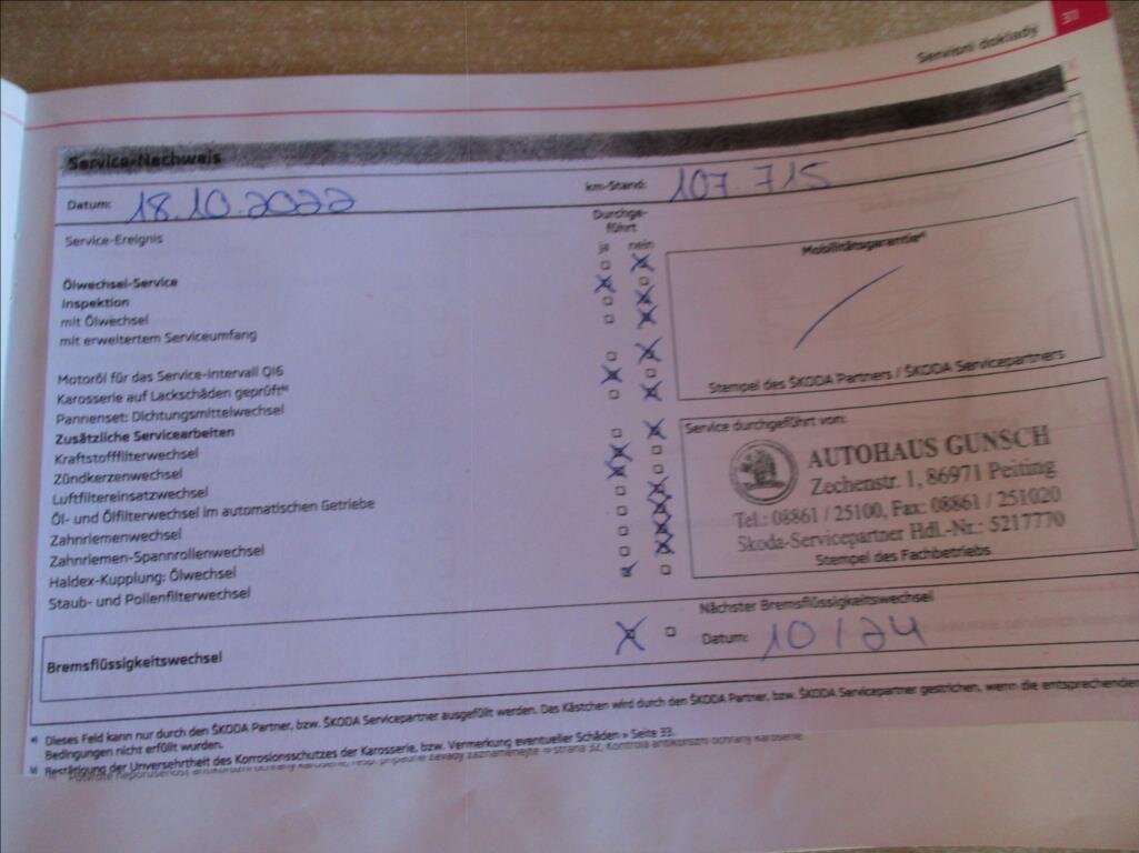 Škoda Fabia Kombi 1,2 l 63 kw