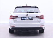 Škoda Superb Kombi 2,0 l 140 kw