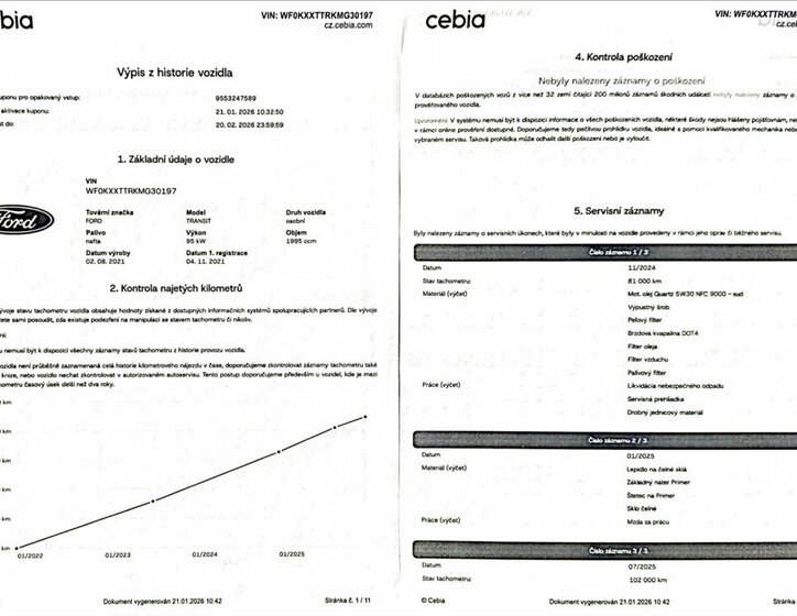 Ford Transit Kombi 2,0 l 96 kw