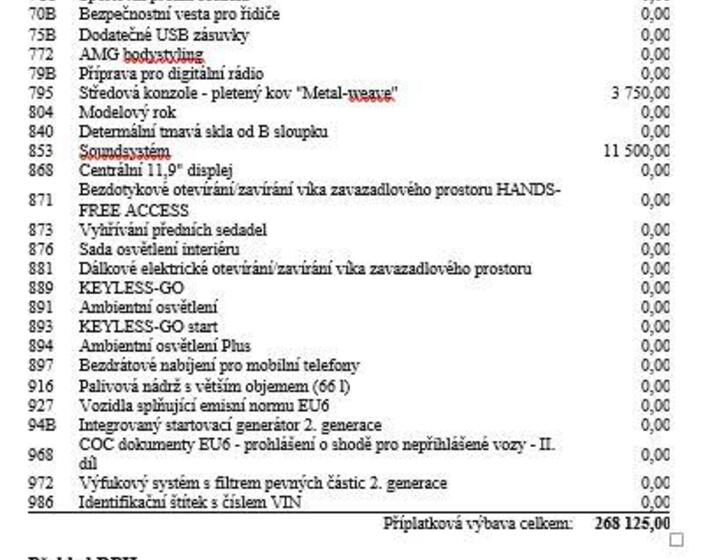 Mercedes-Benz Třídy C 22