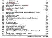 Mercedes-Benz Třídy C 22