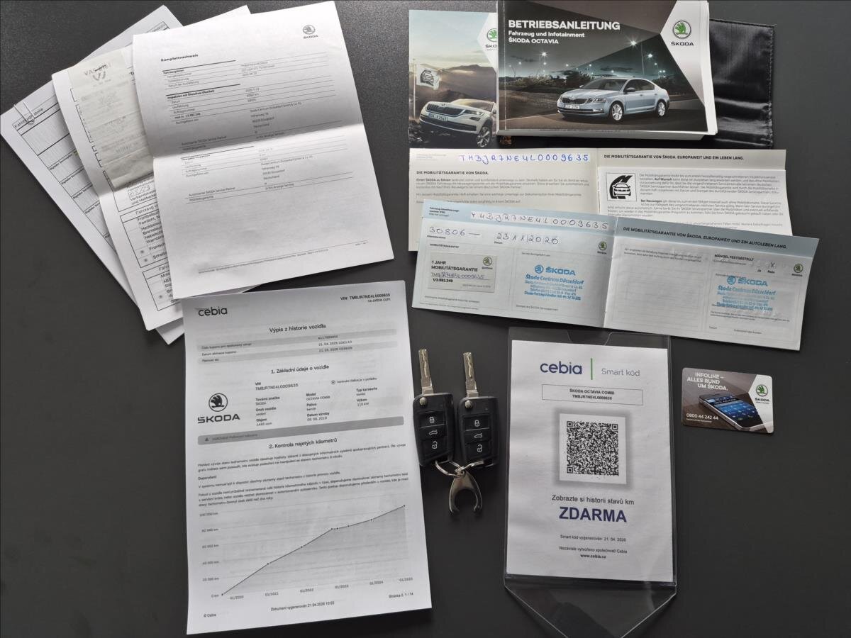 Škoda Octavia Kombi 1,5 l 110 kw