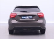 Mercedes-Benz Třídy A Hatchback 1,8 l 80 kw