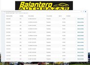 Citroën Xsara Hatchback 1,4 l 55 kw