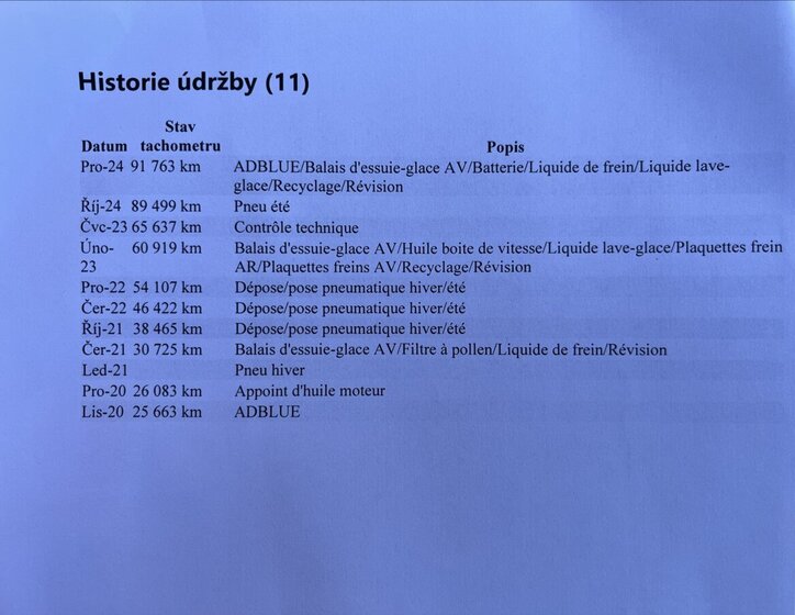 Audi A5 Hatchback 2,0 l 110 kw