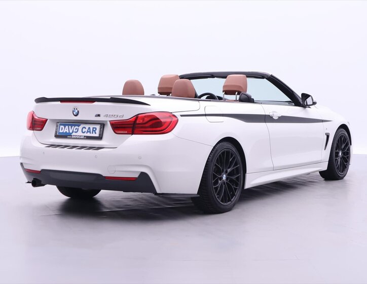 BMW Řada 4 Kabriolet 2,0 l 135 kw