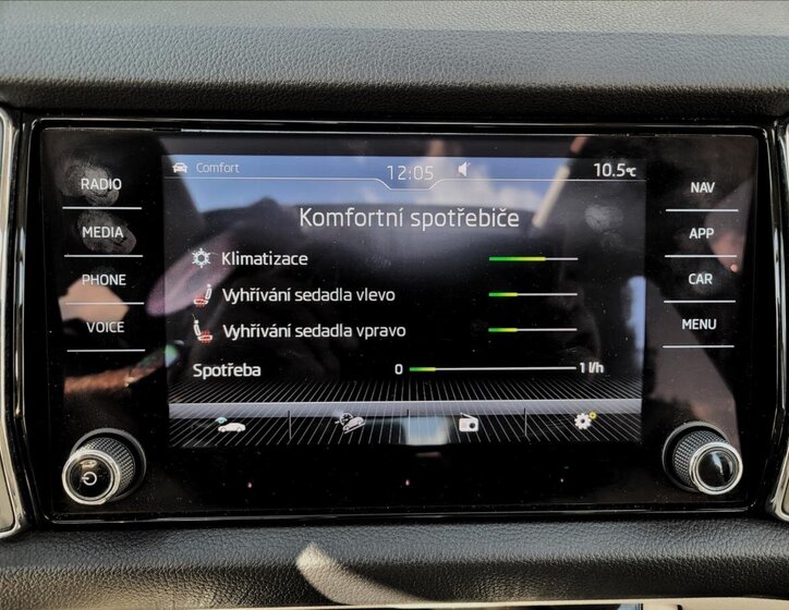 Škoda Kodiaq SUV 2,0 l 140 kw