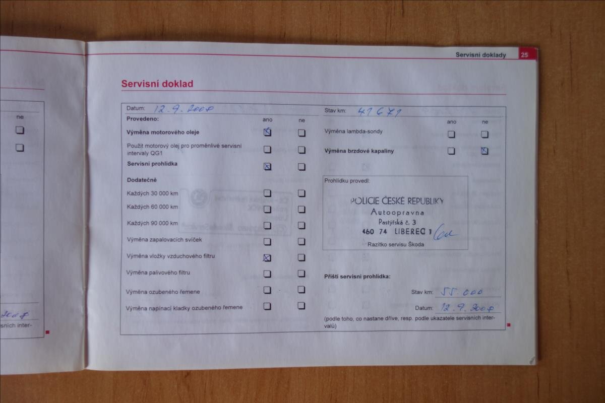 Škoda Fabia Hatchback 1,4 l 55 kw