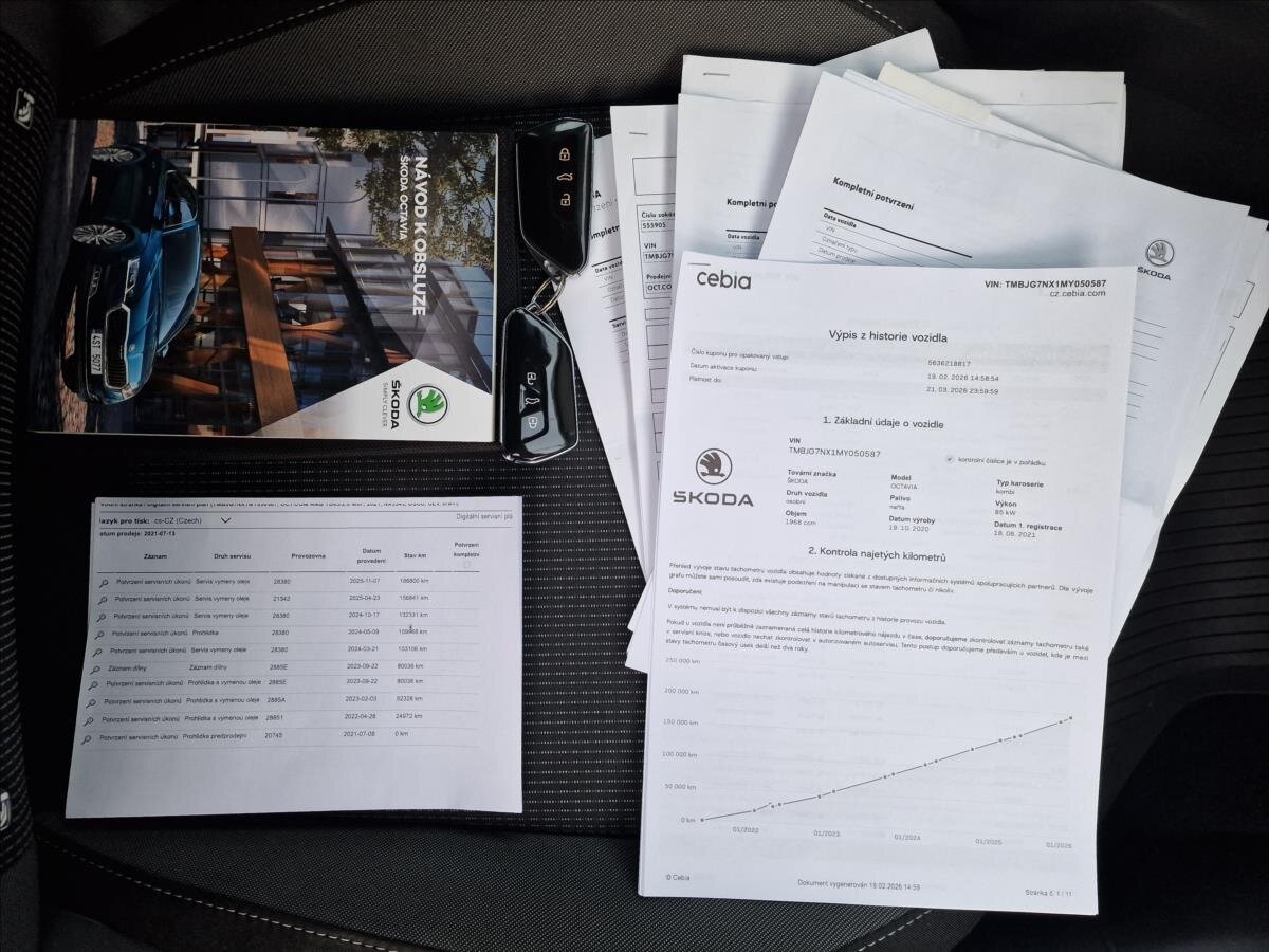 Škoda Octavia Kombi 2,0 l 85 kw