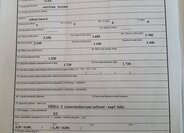 GAZ Ostatní Kabriolet 0,0 0