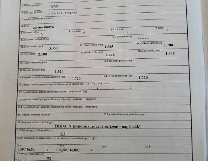 GAZ Ostatní Kabriolet 0,0 0