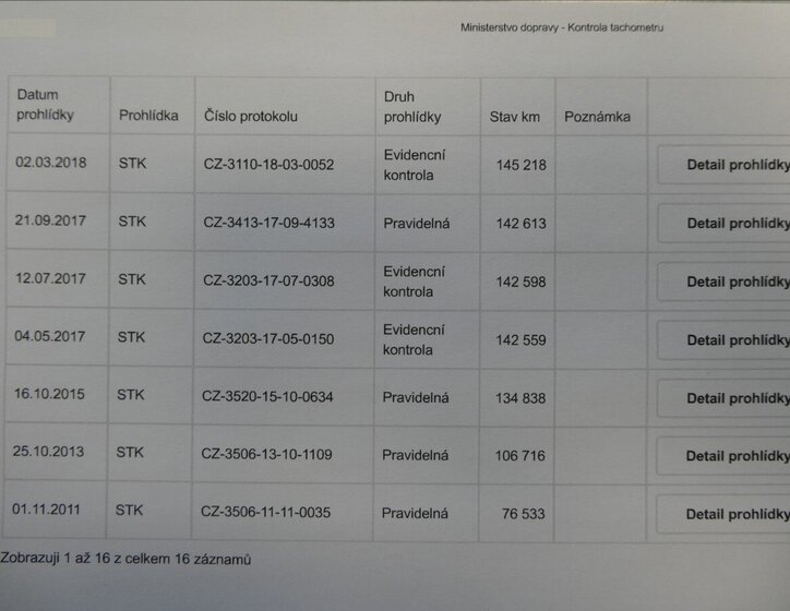 Škoda Octavia Sedan / Limuzína 1,6 l 85 kw