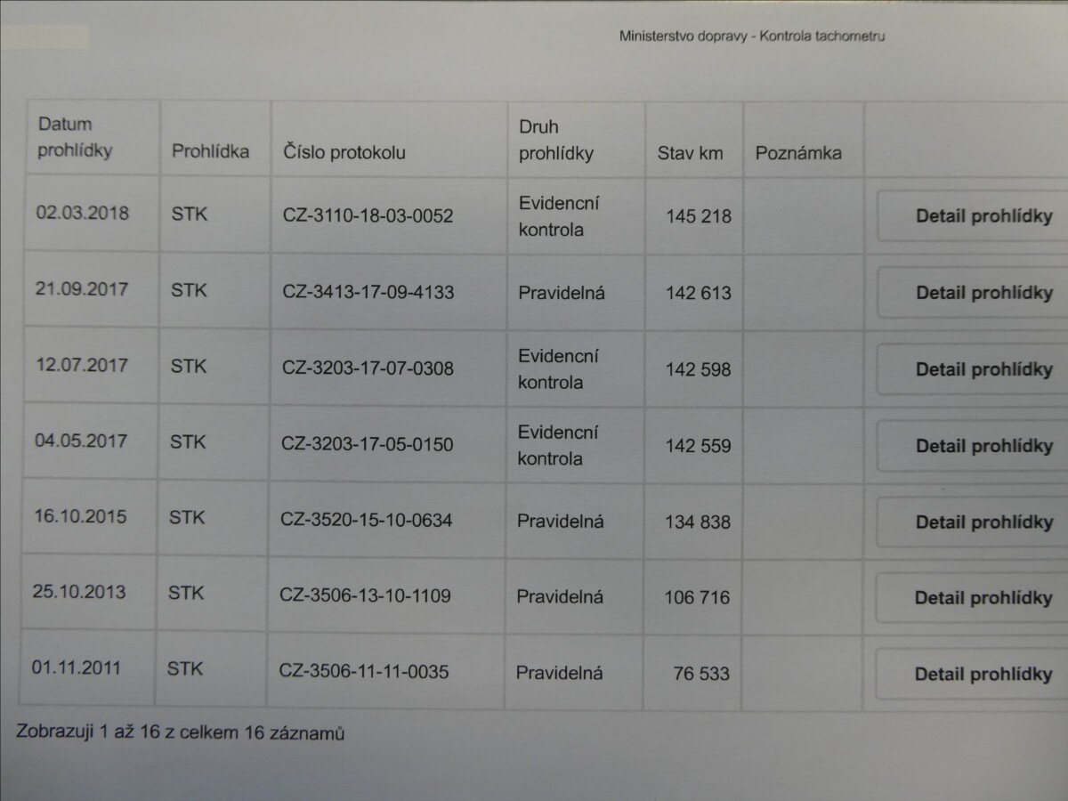 Škoda Octavia Sedan / Limuzína 1,6 l 85 kw
