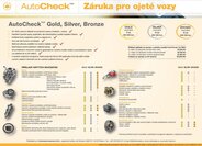 Škoda Octavia Liftback 1,9 l 77 kw