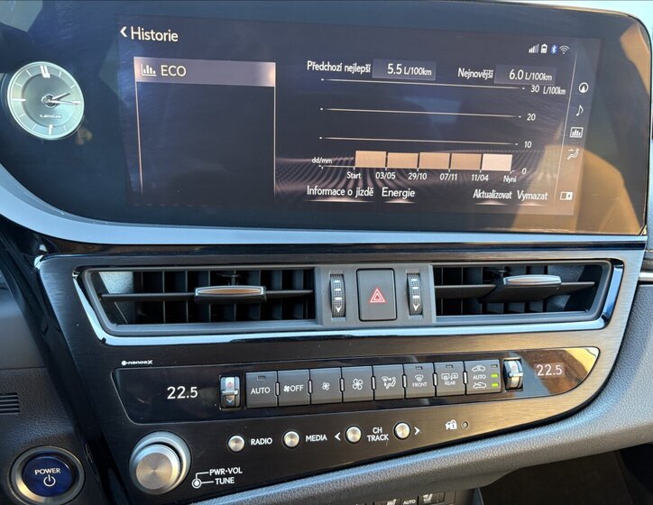 Lexus ES 300h Sedan / Limuzína 2,5 l 131 kw