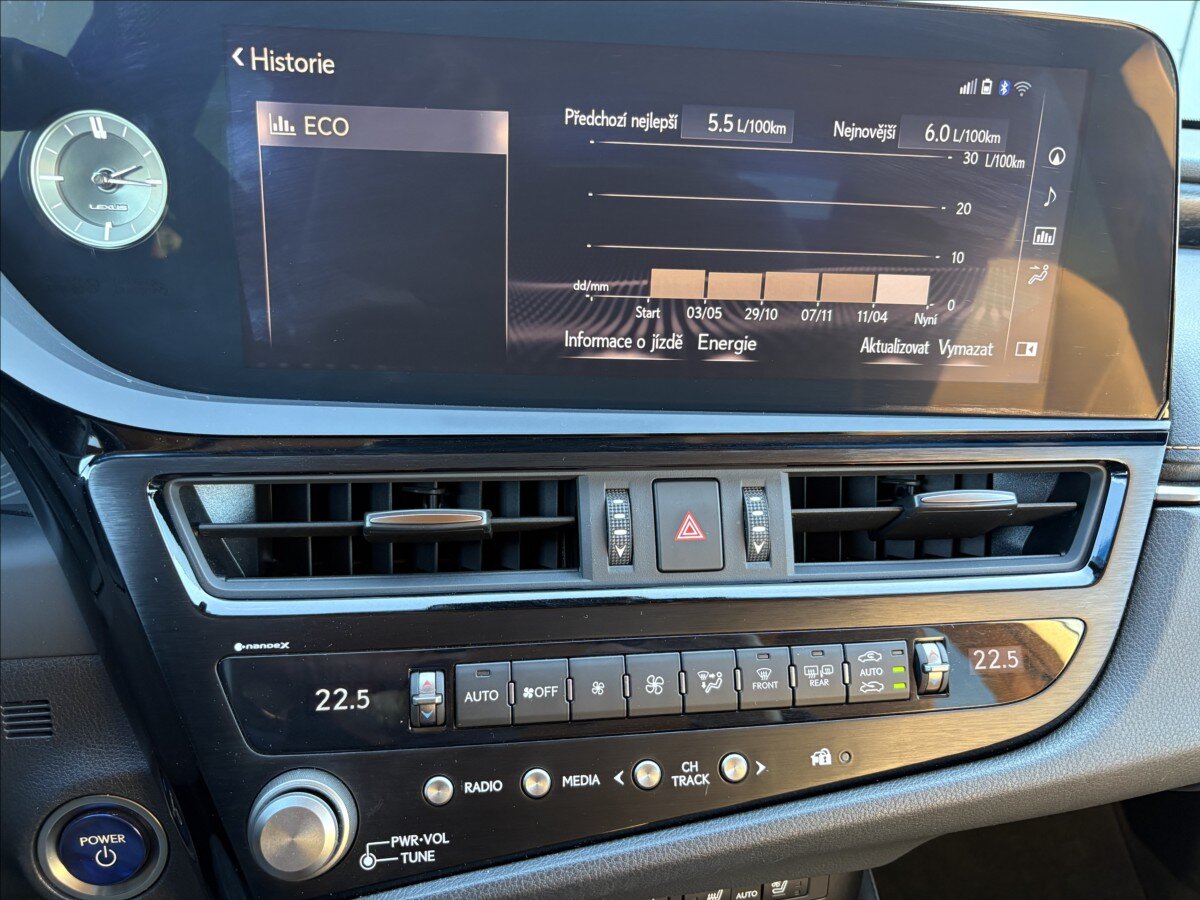 Lexus ES 300h Sedan / Limuzína 2,5 l 131 kw