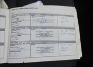 Renault Master Ostatní 2,3 l 81 kw