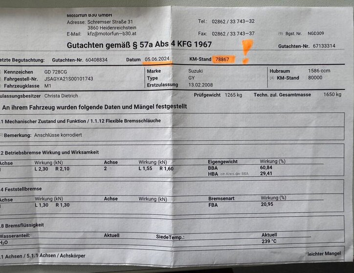 Suzuki SX4 Hatchback 1,6 l 79 kw