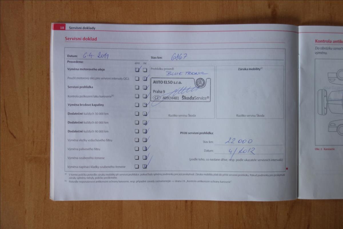 Škoda Fabia Hatchback 1,2 l 44 kw