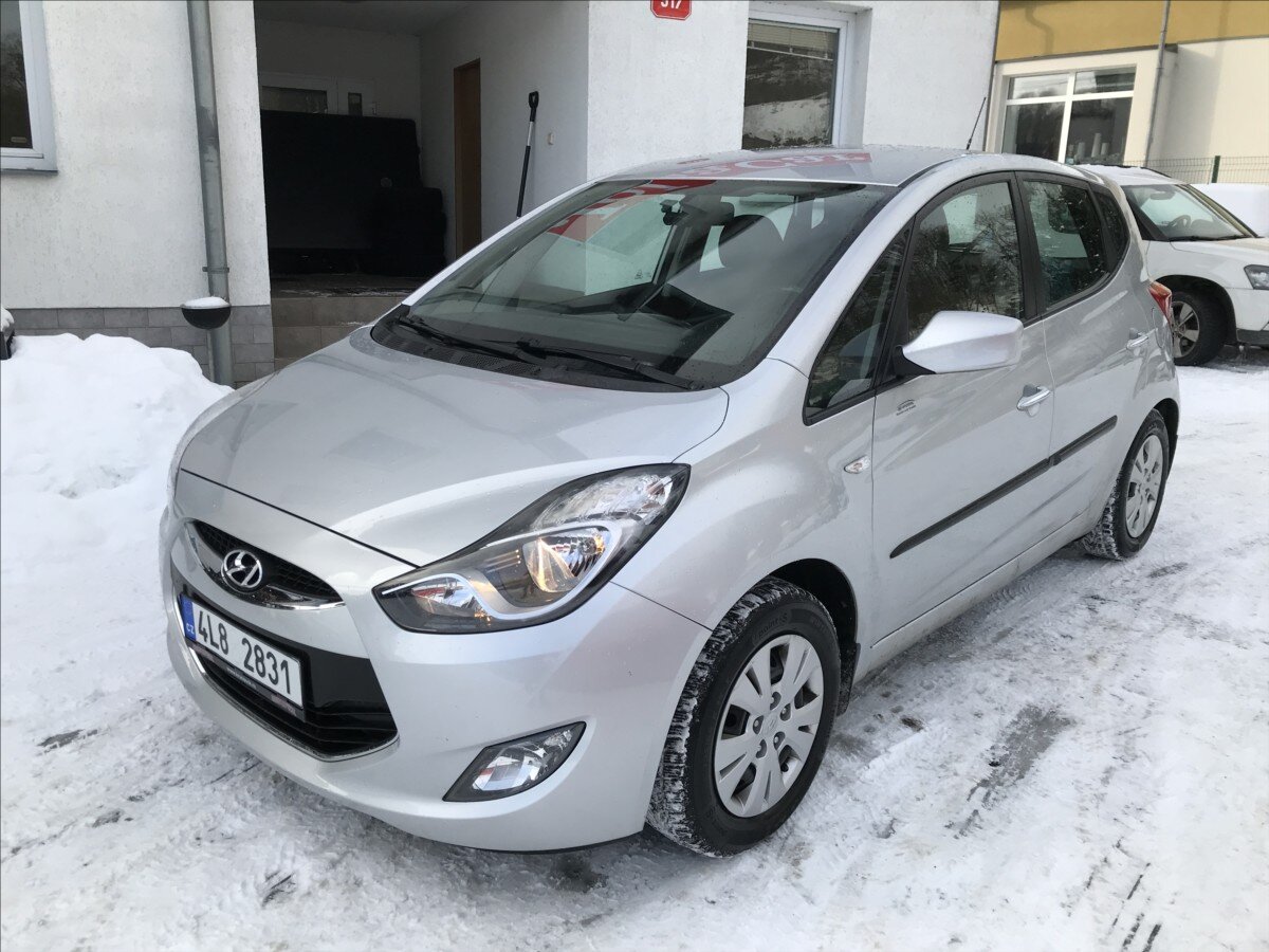 Hyundai ix20