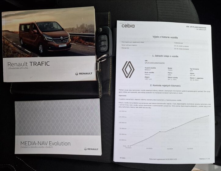 Renault Trafic Skříň 2,0 l 107 kw